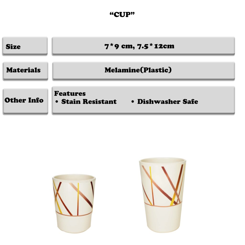 CUP D-min